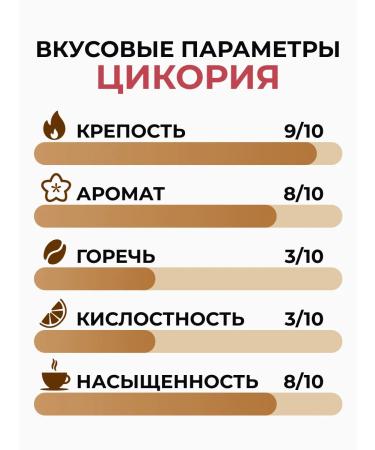 Qi energy Tsikoria soluble natural with blueberries 230g - Buy Online on GoSupps.com