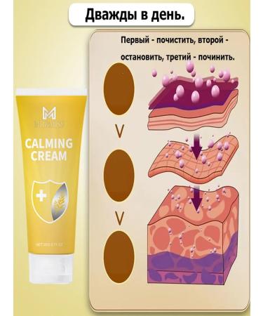 Ointment from psoriasis from eczema from dermatystabystro and effectively - Buy Online on GoSupps.com