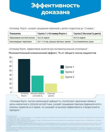 Secrets of Longevity Osteomed Forte - 60 tablets of 500 mg smart calcium - Buy Online on GoSupps.com