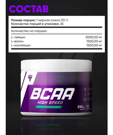 Trec Nutrition BCAA powder High Speed Amino acids Cactus 250g - Buy Online on GoSupps.com