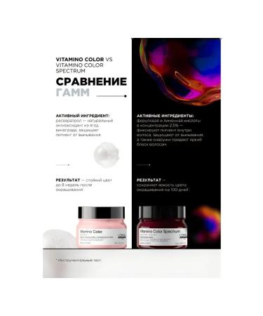 L'Oreal Professionnel Vitamino Color Spectrum 500 ml dyed hair mask - Buy Online on GoSupps.com