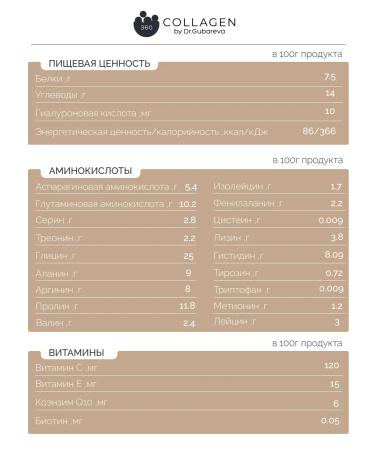 360 Collagen by Dr Gubareva Peptide collagen gel sticks with currant and mango juice 360 by Dr. Gubareva - Buy Online on GoSupps.com