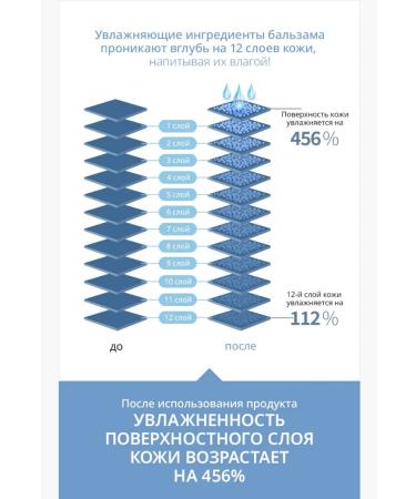 Atomy Atomi Absolute Hydra Balm - Buy Online on GoSupps.com