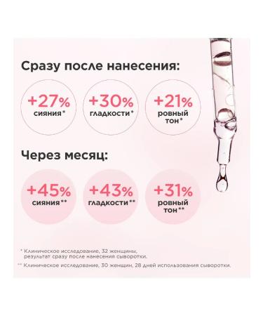 Clarins Multi-CTIVE Glow Serum face - Buy Online on GoSupps.com