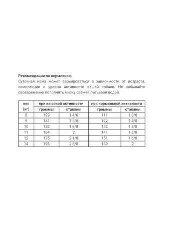 ROYAL CANIN Dry food for French bulldog puppies 3 kg - Buy Online on GoSupps.com