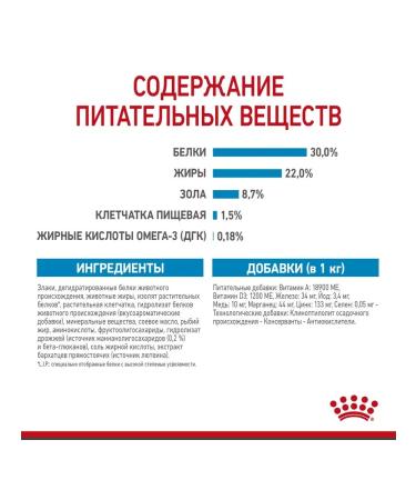 ROYAL CANIN Feed for medium puppies up to 2 months. Medium Starter 12 kg - Buy Online on GoSupps.com