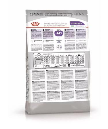 ROYAL CANIN Mini sterilized food steril. Small -tree suits 3kg - Buy Online on GoSupps.com