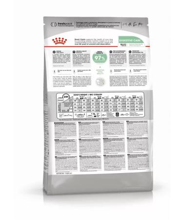 ROYAL CANIN Maxi digestive feed for large dogs with problems. Gastrointestinal tract 3 kg - Buy Online on GoSupps.com