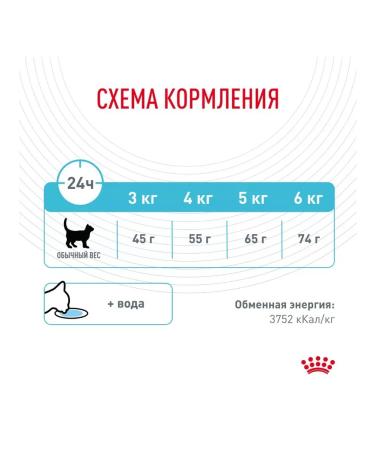 ROYAL CANIN Dry feed Urinary Care for cats ICB prevention 2 kg - Buy Online on GoSupps.com