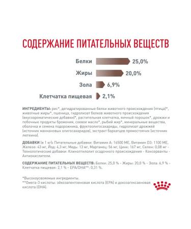 ROYAL CANIN GastroinTestinal feed for dogs for gastrointestinal tract 2kg - Buy Online on GoSupps.com