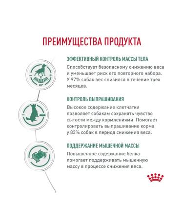 ROYAL CANIN Dry Satiety feed for dog control 12 kg - Buy Online on GoSupps.com