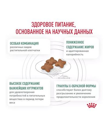 ROYAL CANIN Dry Satiety feed for dog control 12 kg - Buy Online on GoSupps.com