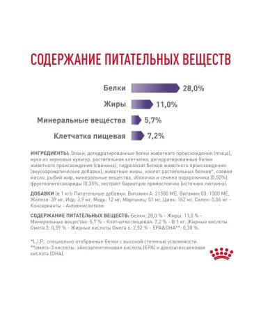 ROYAL CANIN Feed for castrated dogs of medium rocks Neutered 3.5kg - Buy Online on GoSupps.com