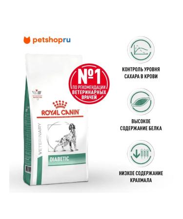 ROYAL CANIN Dry diabetic food for dogs with diabetes 1.5 kg