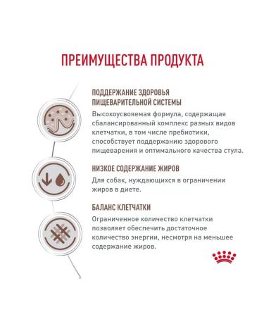 ROYAL CANIN GastroinTestinal feed for dogs for gastrointestinal tract 12kg - Buy Online on GoSupps.com