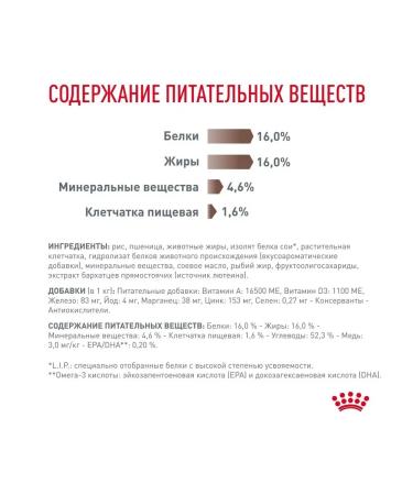 ROYAL CANIN Hepatic for liver diseases for adult dogs 6 kg - Buy Online on GoSupps.com