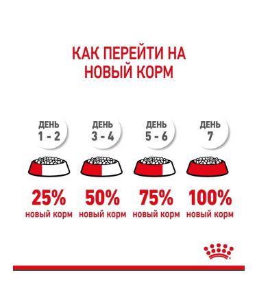 ROYAL CANIN Medium Puppy for Medium Puppies 2-12 months 14 kg - Buy Online on GoSupps.com