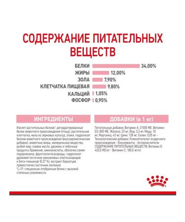 ROYAL CANIN Feed for sterilized kittens Kitten Sterilized 3.5 kg - Buy Online on GoSupps.com