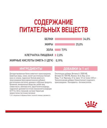 ROYAL CANIN Dry food for kittens and pregnant. Koshka Mother & Babycat 2kg - Buy Online on GoSupps.com