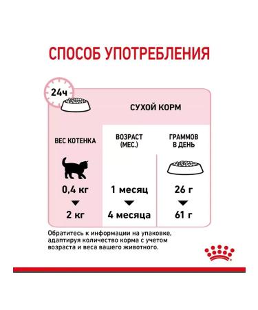 ROYAL CANIN Dry food for kittens and pregnant. Koshka Mother & Babycat 2kg - Buy Online on GoSupps.com
