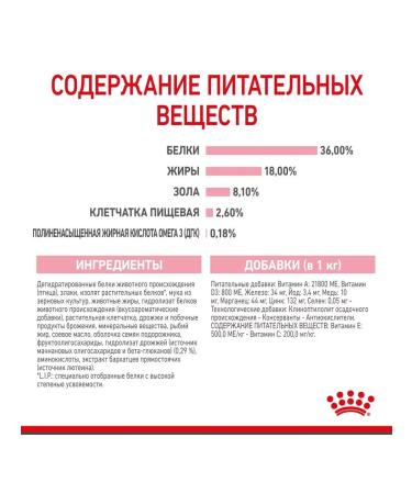 ROYAL CANIN Dry food for kittens from 4-12 months Kitten 4 kg - Buy Online on GoSupps.com