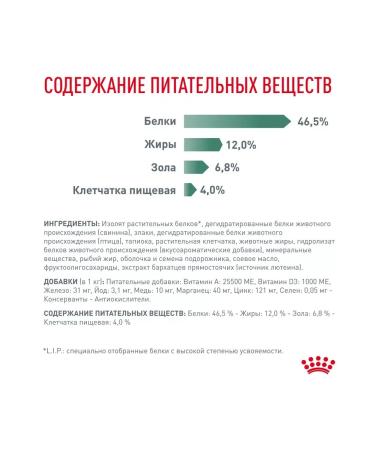 ROYAL CANIN Diabetic diabetes diabetes food 1.5 kg diabetes - Buy Online on GoSupps.com