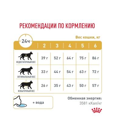 ROYAL CANIN Cat food for urolithiasis Urinary S o 7 kg - Buy Online on GoSupps.com