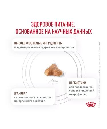 ROYAL CANIN Fiber Response dry food for cats with constipation 2 kg - Buy Online on GoSupps.com