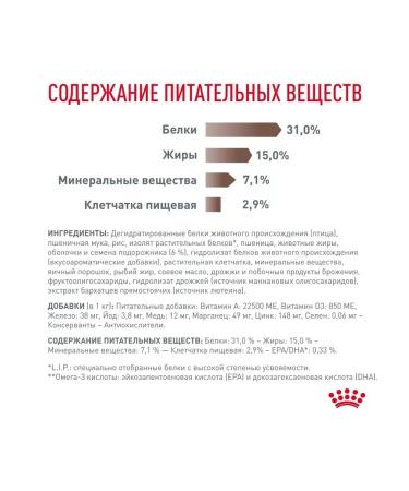 ROYAL CANIN Fiber Response dry food for cats with constipation 2 kg - Buy Online on GoSupps.com