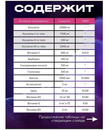 Swiss Collagen 123 powder - Buy Online on GoSupps.com