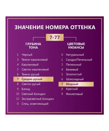 Palette Hair color cream intense color 7 77 (KR7) - Buy Online on GoSupps.com