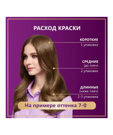 Palette Hair color cream intense color 7 77 (KR7) - Buy Online on GoSupps.com