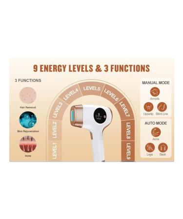 Professional laser epilator 3v1 powerful 15-20 j - Buy Online on GoSupps.com