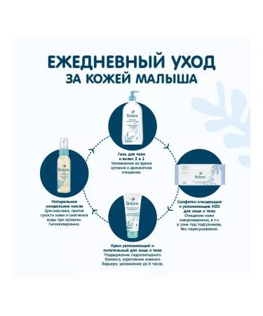 Biolane A nutrient moisturizer for the face and body 100 ml - Buy Online on GoSupps.com