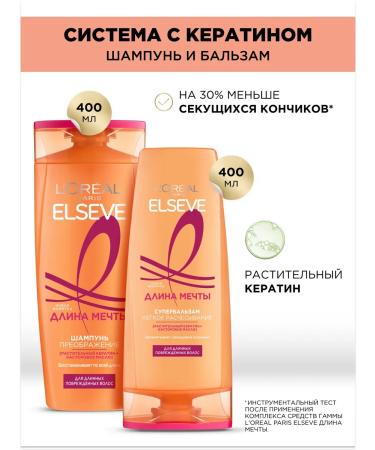 L'Oreal Paris ELSEVE Dream Length Set: Shampoo 400 ml + Super Conditioner 400 ml
