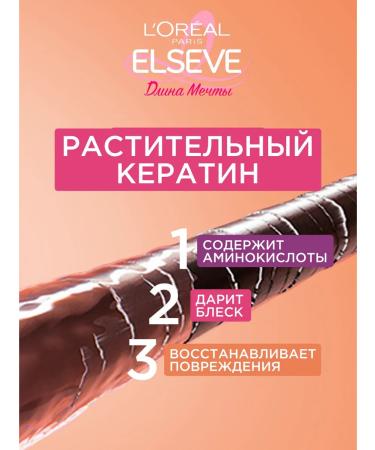L'Oreal Paris ELSEVE Dream Length Set: Shampoo 400 ml + Super Conditioner 400 ml - Buy Online on GoSupps.com