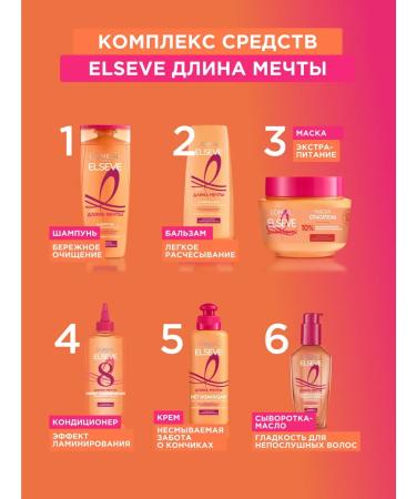 L'Oreal Paris ELSEVE Dream Length Set: Shampoo 400 ml + Super Conditioner 400 ml - Buy Online on GoSupps.com