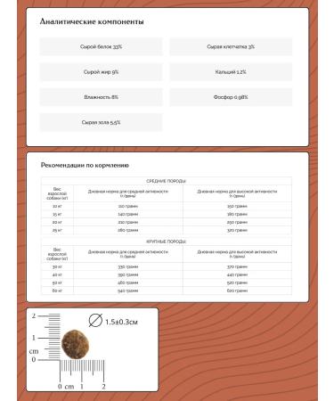 Eco Native Dry food for dogs of medium and large beef breeds 2kg - Buy Online on GoSupps.com
