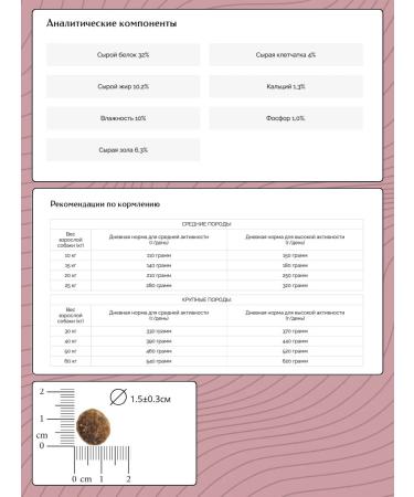 Eco Native Dry food for dogs of medium and large breeds with rabbit 2kg - Buy Online on GoSupps.com