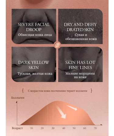 Face cream anti -aging 50 ml - Buy Online on GoSupps.com