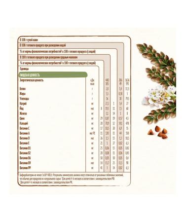 Nestle Buckwheat -free -free hypoallergenic porridge from 4 months - Buy Online on GoSupps.com