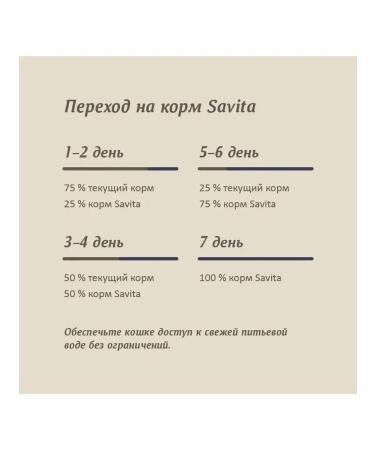 SAVITA Bezernary feed for steril. cats with goose meat 5kg - Buy Online on GoSupps.com