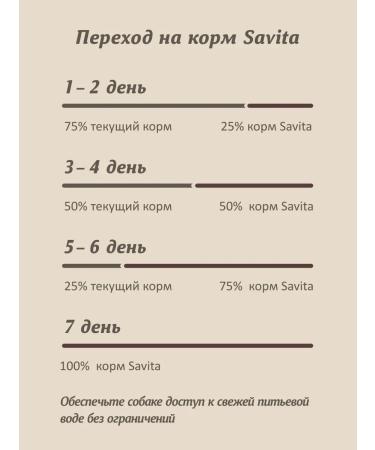 SAVITA Bezernary food for puppies with wild boar 10 kg - Buy Online on GoSupps.com