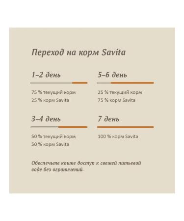 SAVITA Feed for cats with sensitive. digestion with turkey 0.6 kg - Buy Online on GoSupps.com