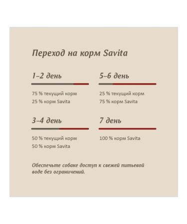 SAVITA Dry food for dogs with venison 400g - Buy Online on GoSupps.com