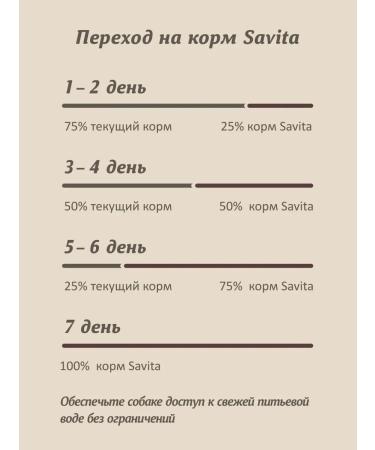 SAVITA Bezernary food for dogs with moose meat 10 kg - Buy Online on GoSupps.com