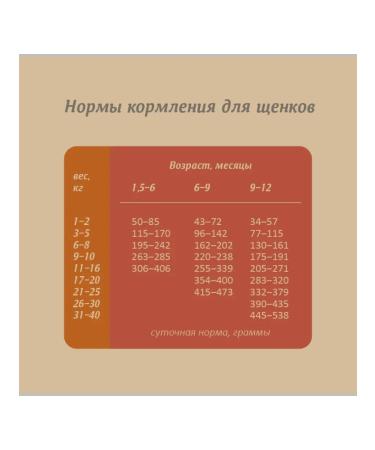 SAVITA Bezernary food for venison puppies 10 kg - Buy Online on GoSupps.com