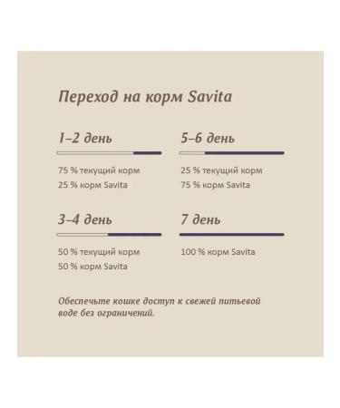 SAVITA Feed for steril. cats with lamb and brown rice 0.6kg - Buy Online on GoSupps.com