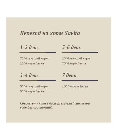 SAVITA Bezernary feed for steril. cats with goose meat 2kg - Buy Online on GoSupps.com