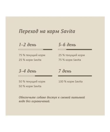 SAVITA Dog food for small breeds with lamb and brown rice 1.5 kg - Buy Online on GoSupps.com